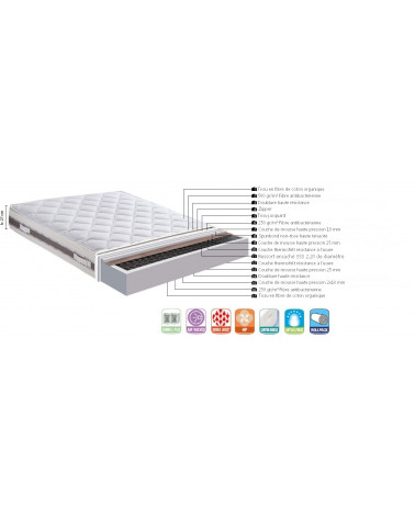 Matelas orthopédique à ressort avec surmatelas Ultra Neo 160x200 cm