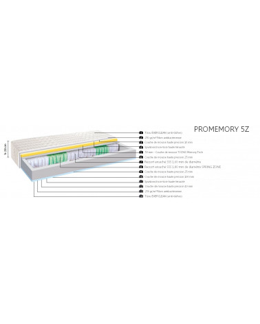 Matelas orthopédique à ressort PROMEMORY 5Z 160x200 cm