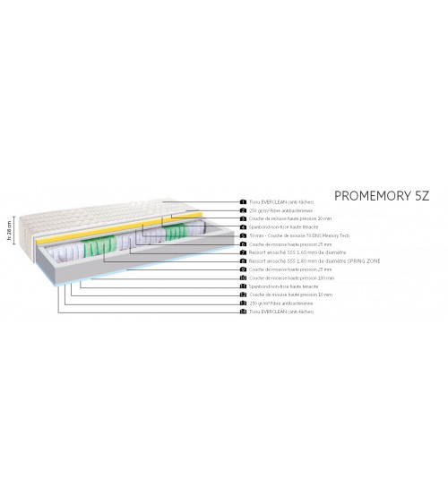 Matelas orthopédique à ressort PROMEMORY 5Z 160x200 cm