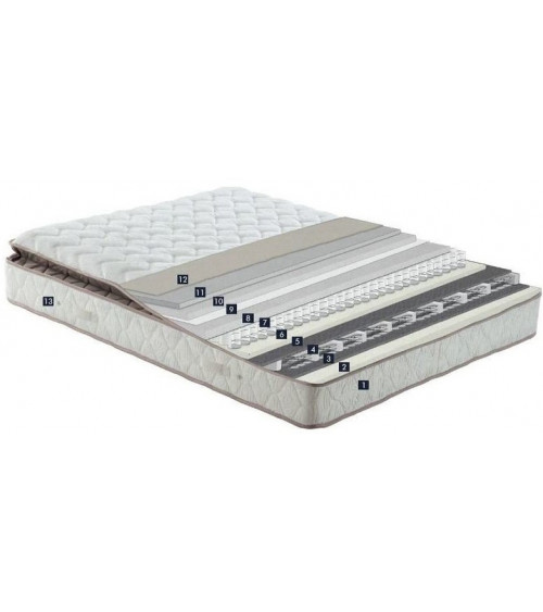 LIT coffre PRIME + matelas et tête de tête de lit inclus 160x200 cm