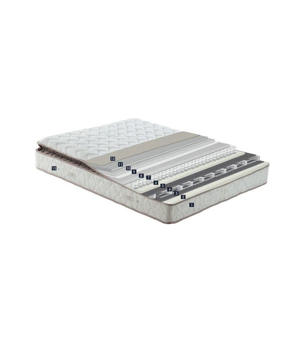LIT coffre PRIME + matelas et tête de tête de lit inclus 160x200 cm LIT coffre PRIME + matelas et tête de tête de lit inclus 160x200 cm