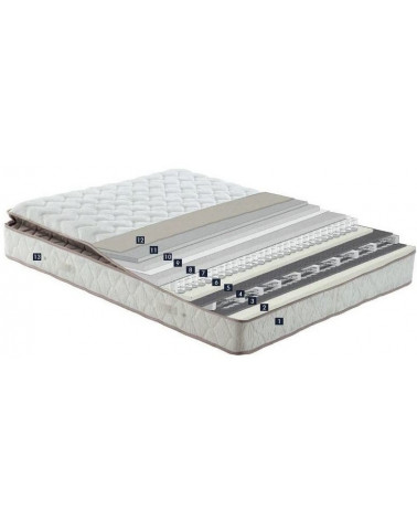 LIT coffre PRIME + matelas et tête de tête de lit inclus 160x200 cm