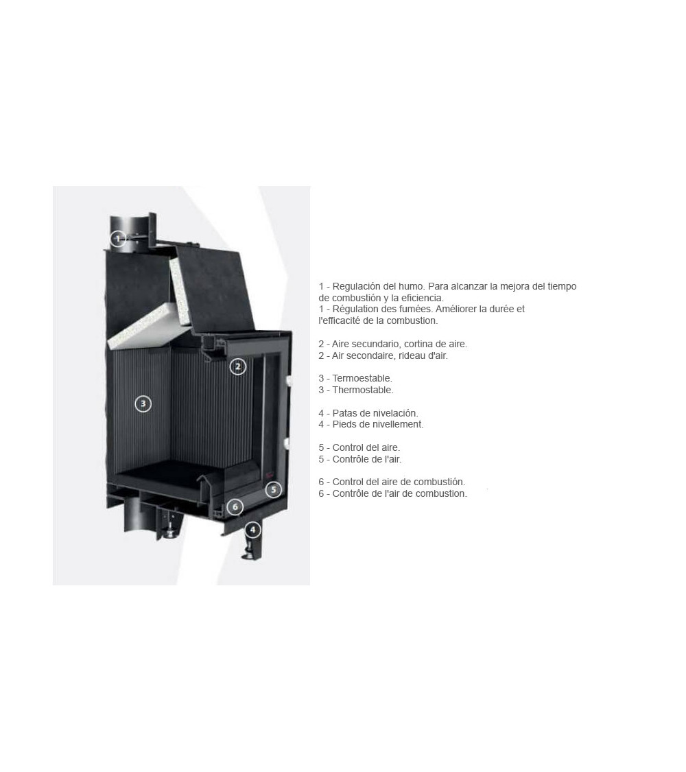 Inserto para chimenea 60 B d150 57 CM 4-6kW Inserto para chimenea 60 B d150 57 CM 4-6kW