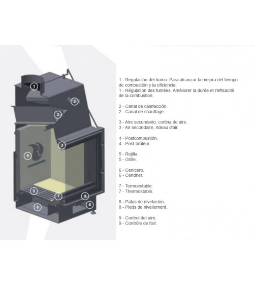 Insert de cheminée 100 CM EVO U LD 8-14kW