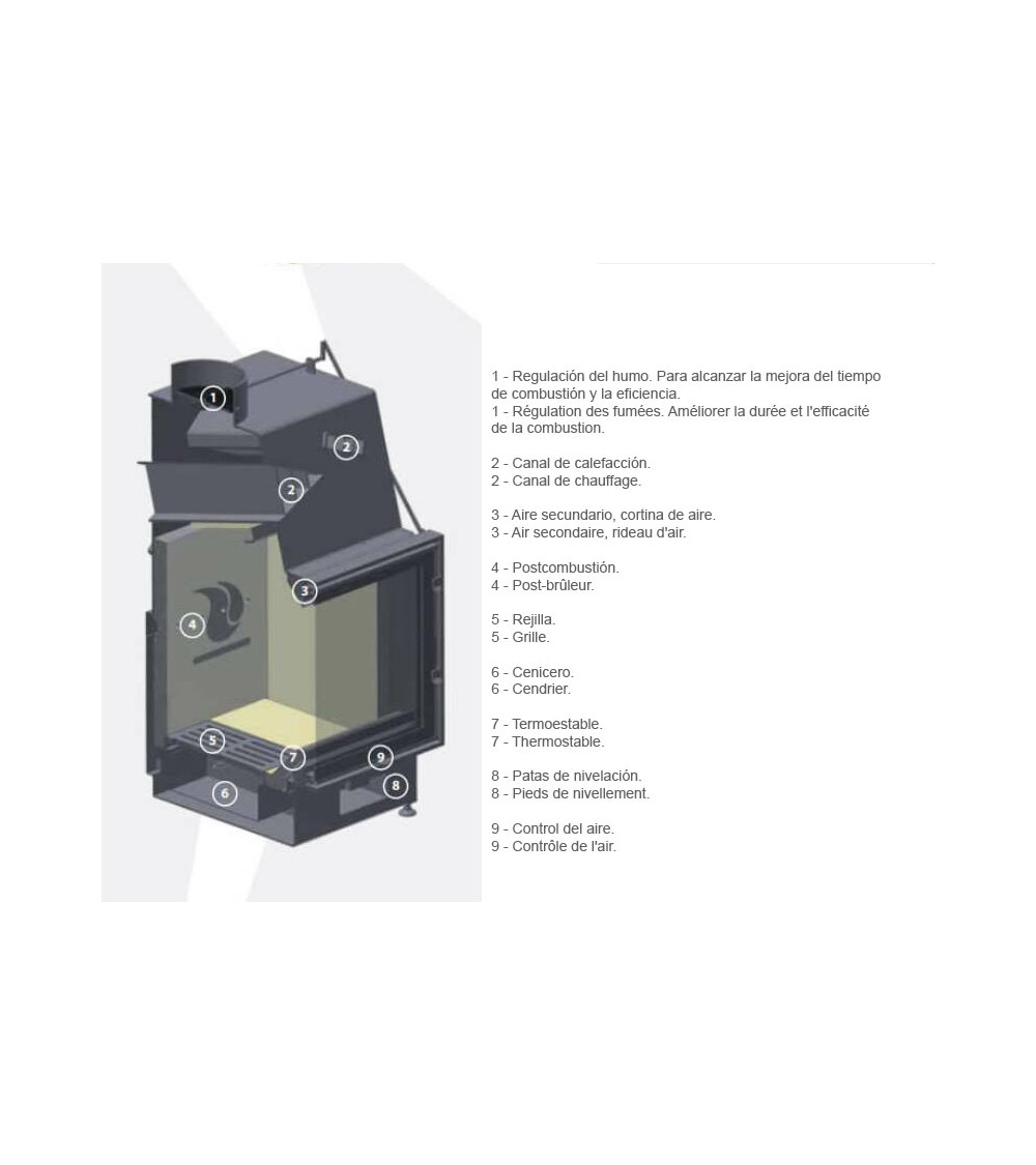 Inserto para chimenea 100 EVO LD d200 96 CM 10-17kW diseño de alta gama Inserto para chimenea 100 EVO LD d200 96 CM 10-17kW diseño de alta gama