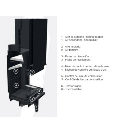 Insert de cheminée 100 JOY LD 96 CM 4-7kW