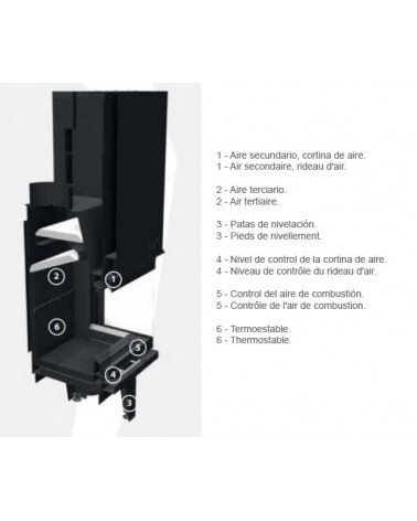 Insert de cheminée 100 JOY LD 96 CM 4-7kW