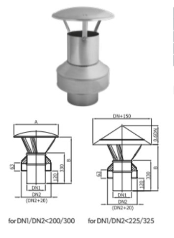 Chapeau de cheminée pour tuyaux double paroi isolé Ø 100/120/130